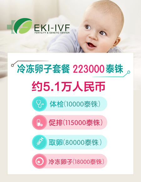 贵州5.1万泰国EK国际医院冻卵套餐,为未来生育买保险